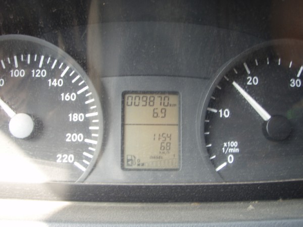 9000km